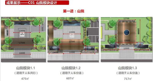 《某集團產品線展示區景觀標準化模塊使用手冊》圖文設計制作指南
